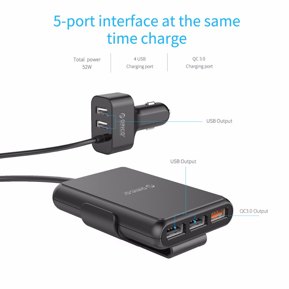 ORICO Dual Port Fast Car Charger