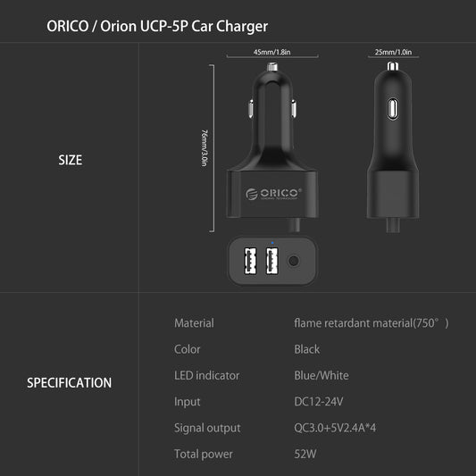 ORICO Dual Port Fast Car Charger