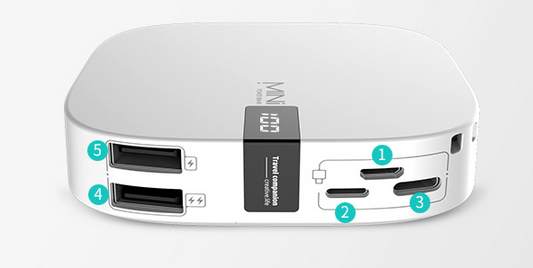 Compact 10K mAh Fast-Charging Power Bank