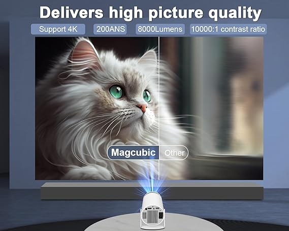 4K Mini Portable Projector with WiFi6 & BT 5.0