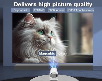 4K Mini Portable Projector with WiFi6 & BT 5.0
